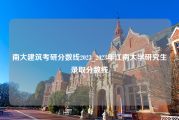 南大建筑考研分数线2023_2023年江南大学研究生录取分数线